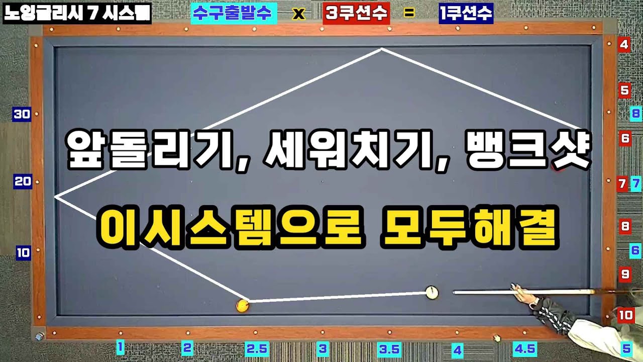 [7시스템]무회전 전구간에 이용됩니다!!!