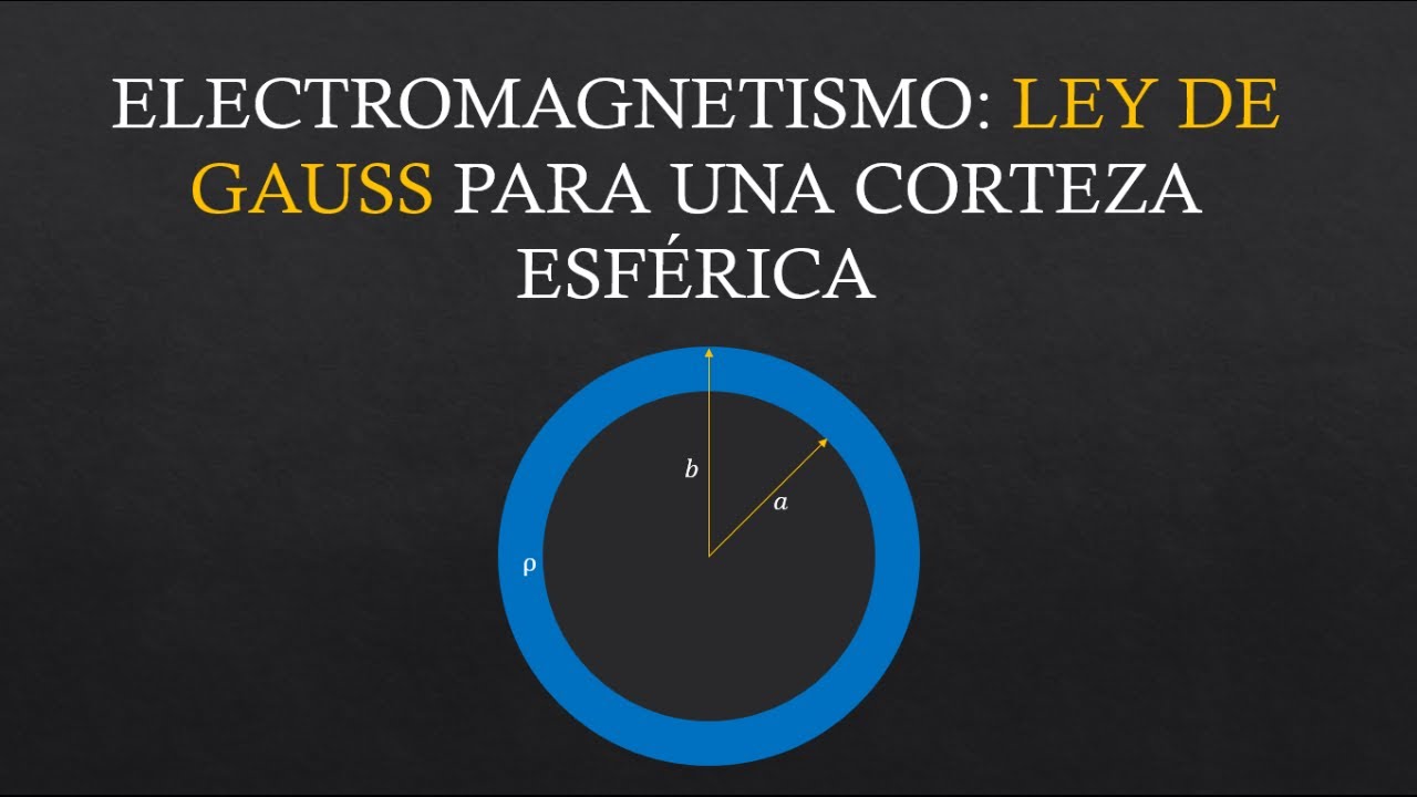 ELECTROMAGNETISMO: LEY DE GAUSS PARA UNA CORTEZA ESFÉRICA | Ejercicio completo resuelto paso a paso