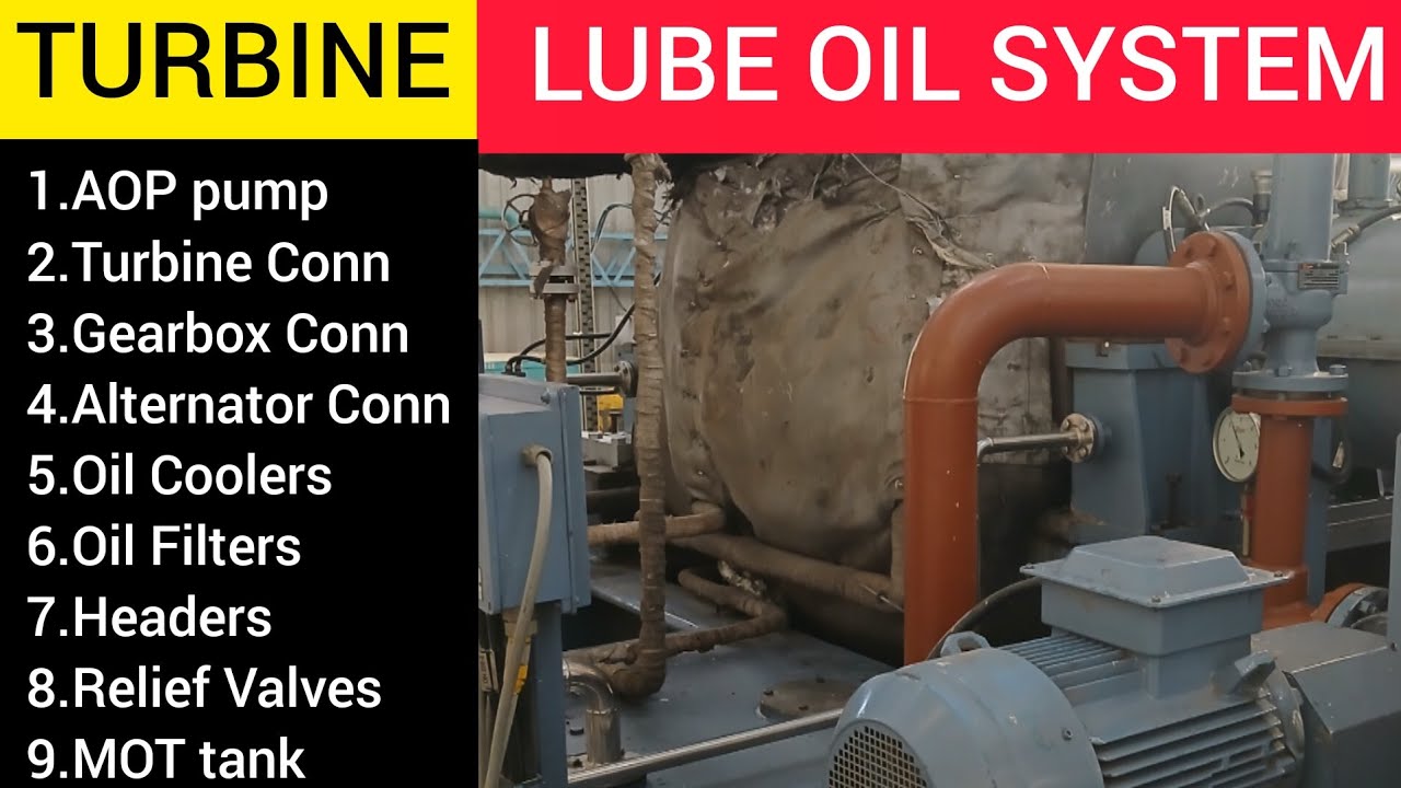 Lube Oil System in Back Pressure Turbine