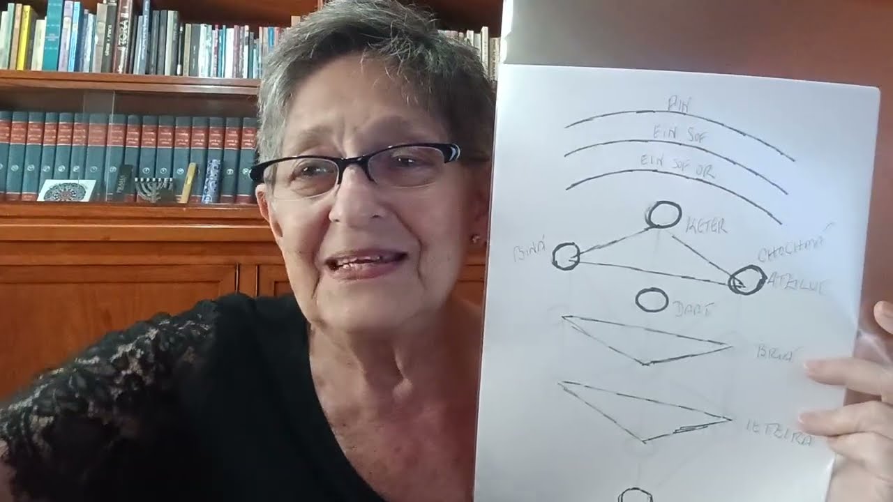 A Cabala oculta na Torá - Betzalel, o artesão do Tabernáculo