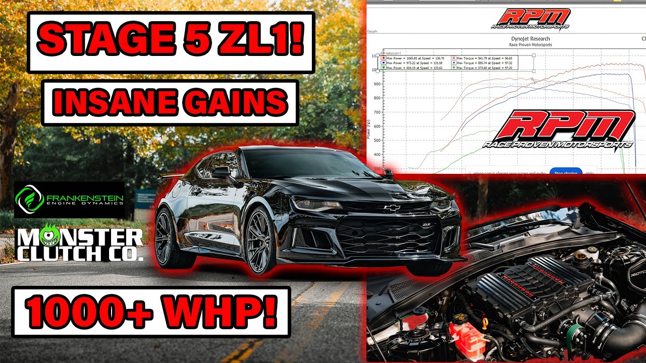 RPM Stage 5 Magnuson 2650 ZL1