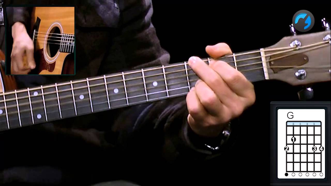 93 Million Miles - Jason Mraz (aula de violão simplificada)