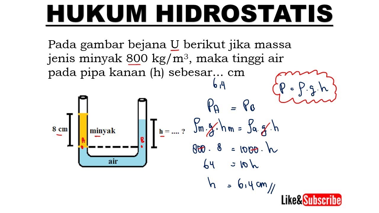 PIPA U DAN HUKUM HIDROSTATIS | FISIKA SMA KELAS 11