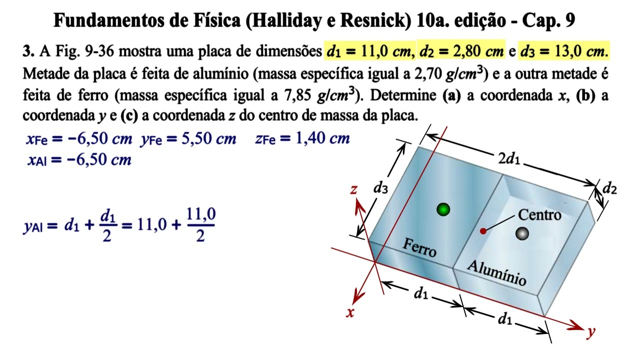 Aula 3 - Fundamentos de Física (Halliday e Resnick) 10a. Edição - Cap 9.