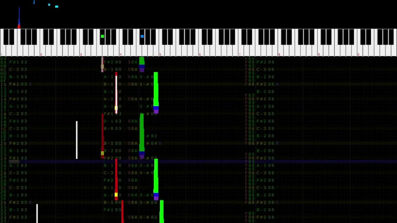 [RISK OF RAIN 2] Chris Christodoulou - Having Fallen, It Was Blood (8 bit Cover)