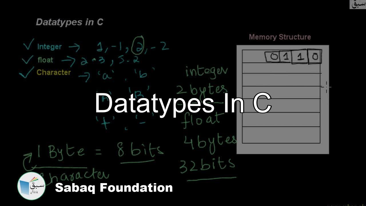 Datatypes in C, Computer Science Lecture | Sabaq.pk