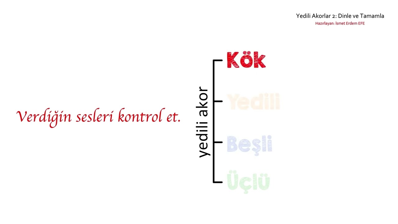 Yedili Akorlar 2:2-Dominant Yedili Birinci Çevrim (Dinle ve Tamamla)
