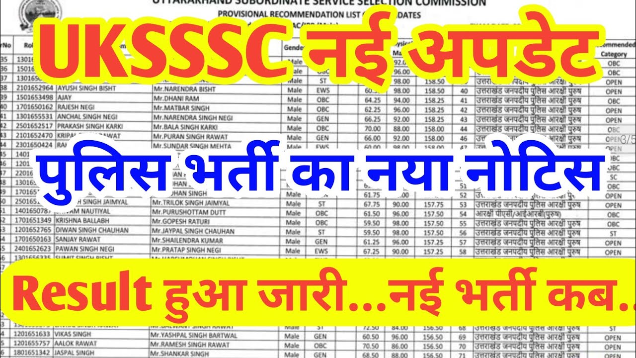Uttarakhand police bharti 2026 new notice | uksssc result| uk police bharti result | uksssc update 