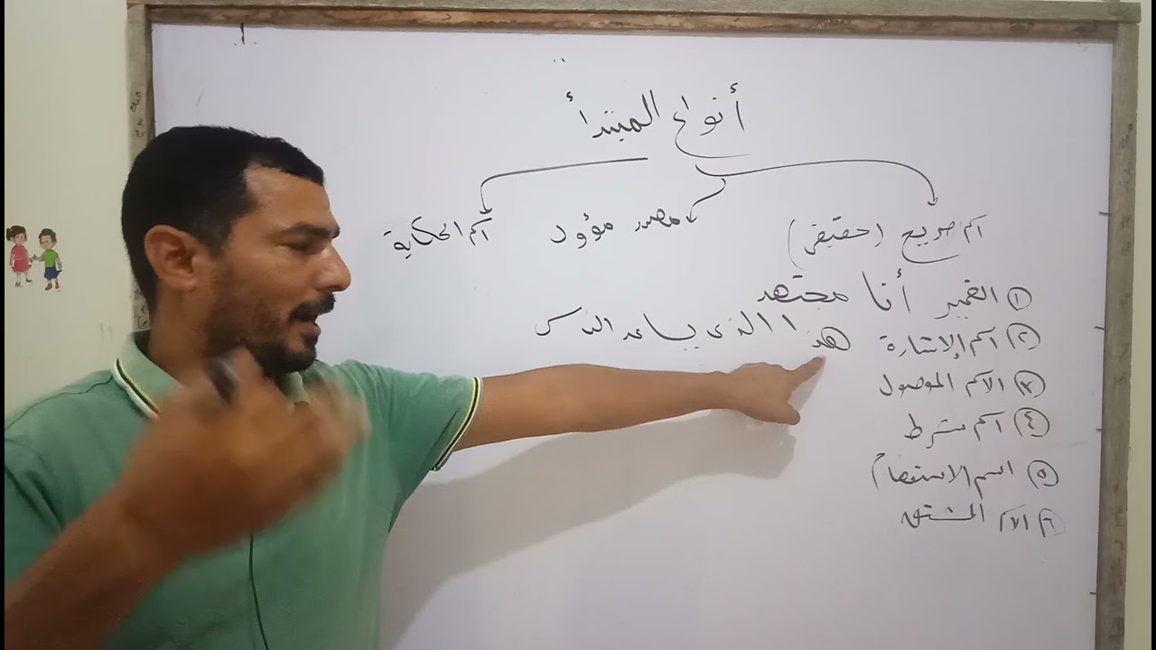 انواع المبتدأ  (الاسم الصريح- مؤول- حكمي)   الدكتور  وليد الشناوي
