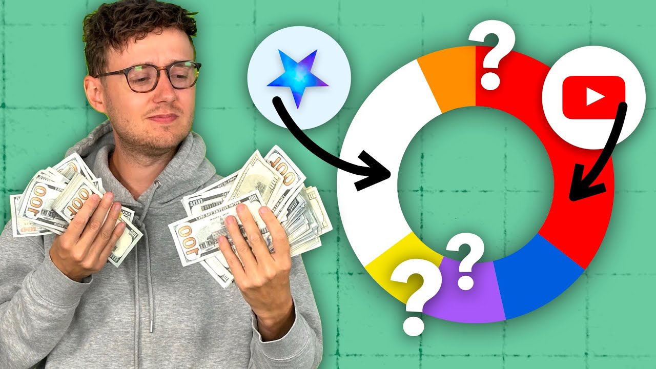 How Does TLDR Really Make Money?