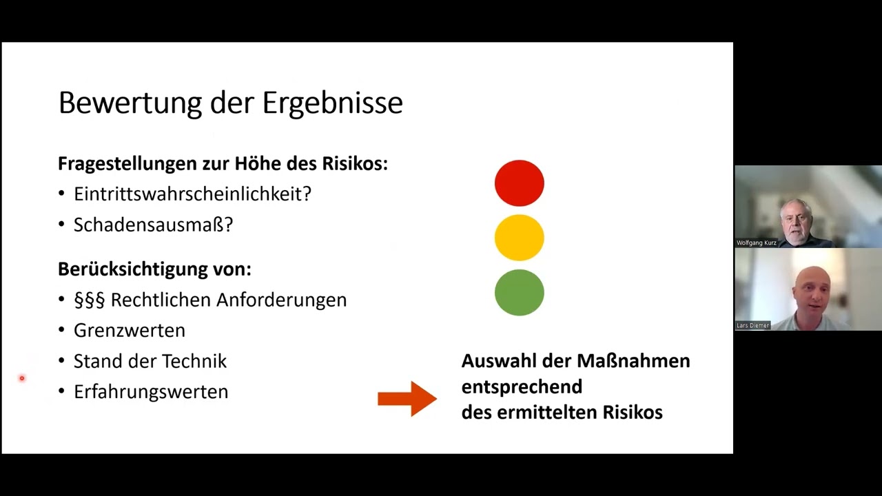 Grundlagen einer Gefährdungsbeurteilung