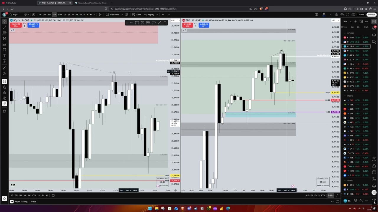 Recap 22.01.2026