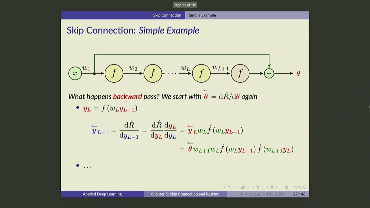 DeepLearning @ ECE-UofT - Lecture 26: Skip Connection and ResNet