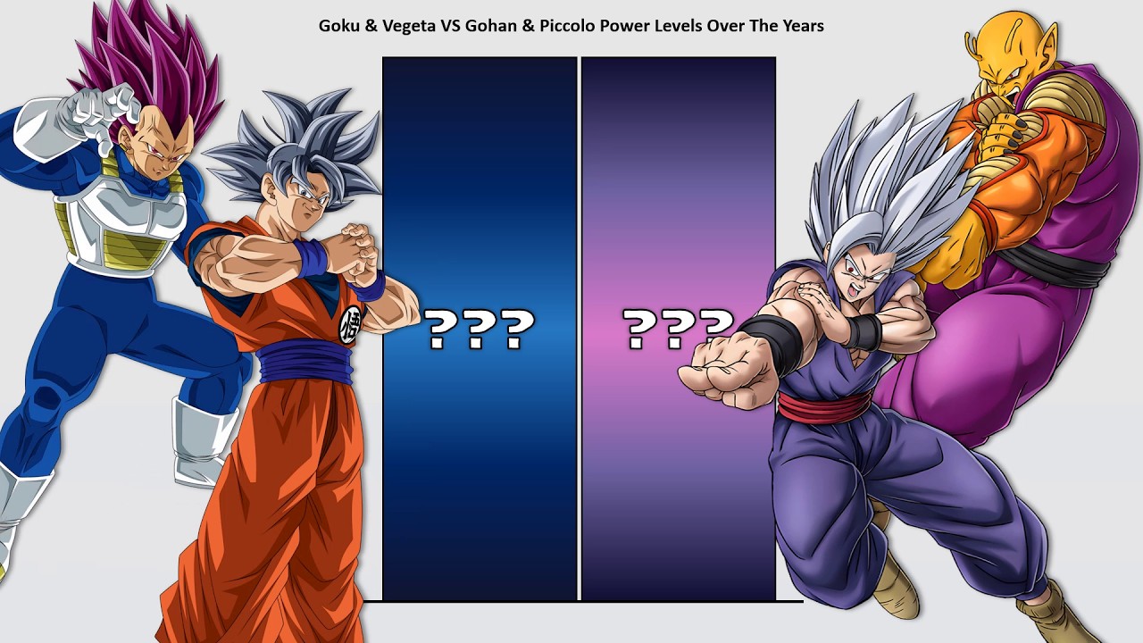Goku and Vegeta VS Gohan and Piccolo POWER LEVELS 🔥 (All Forms Over The Years)