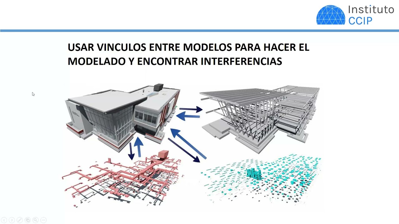 MasterClass Coordinación de modelos BIM usando Vínculos de REVIT