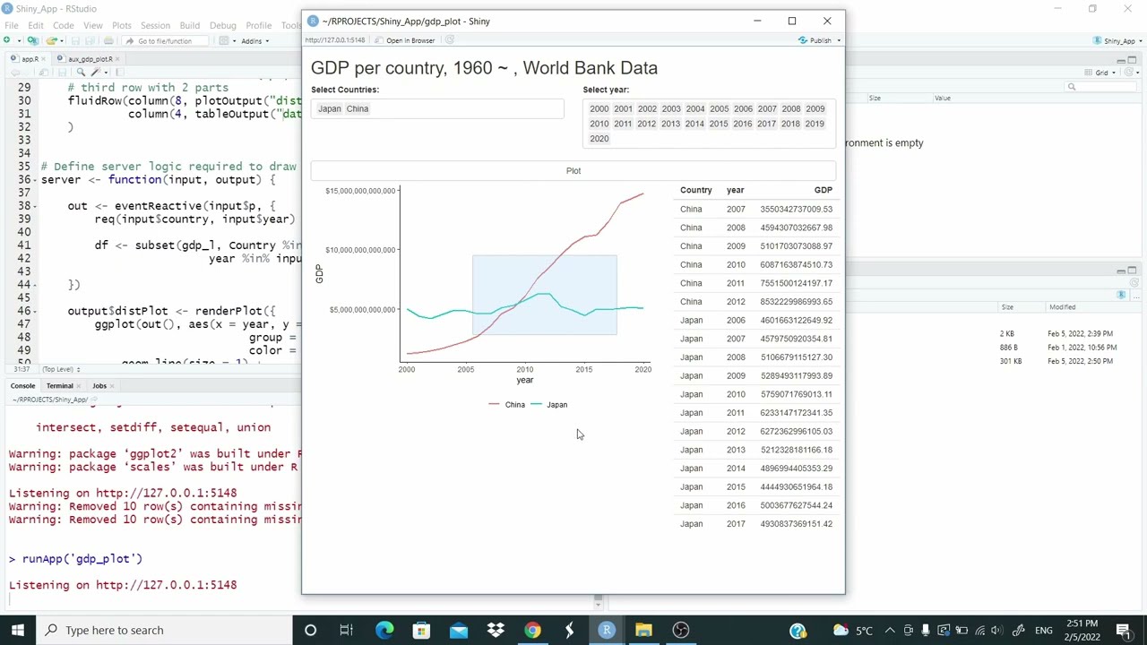 R Shiny: plot countries' GDP by using World Bank data || 04