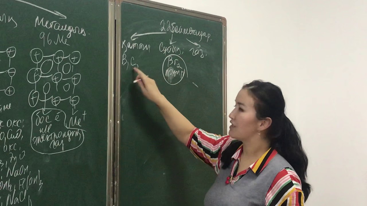 Кристалдық тор. Дана Керимшеева