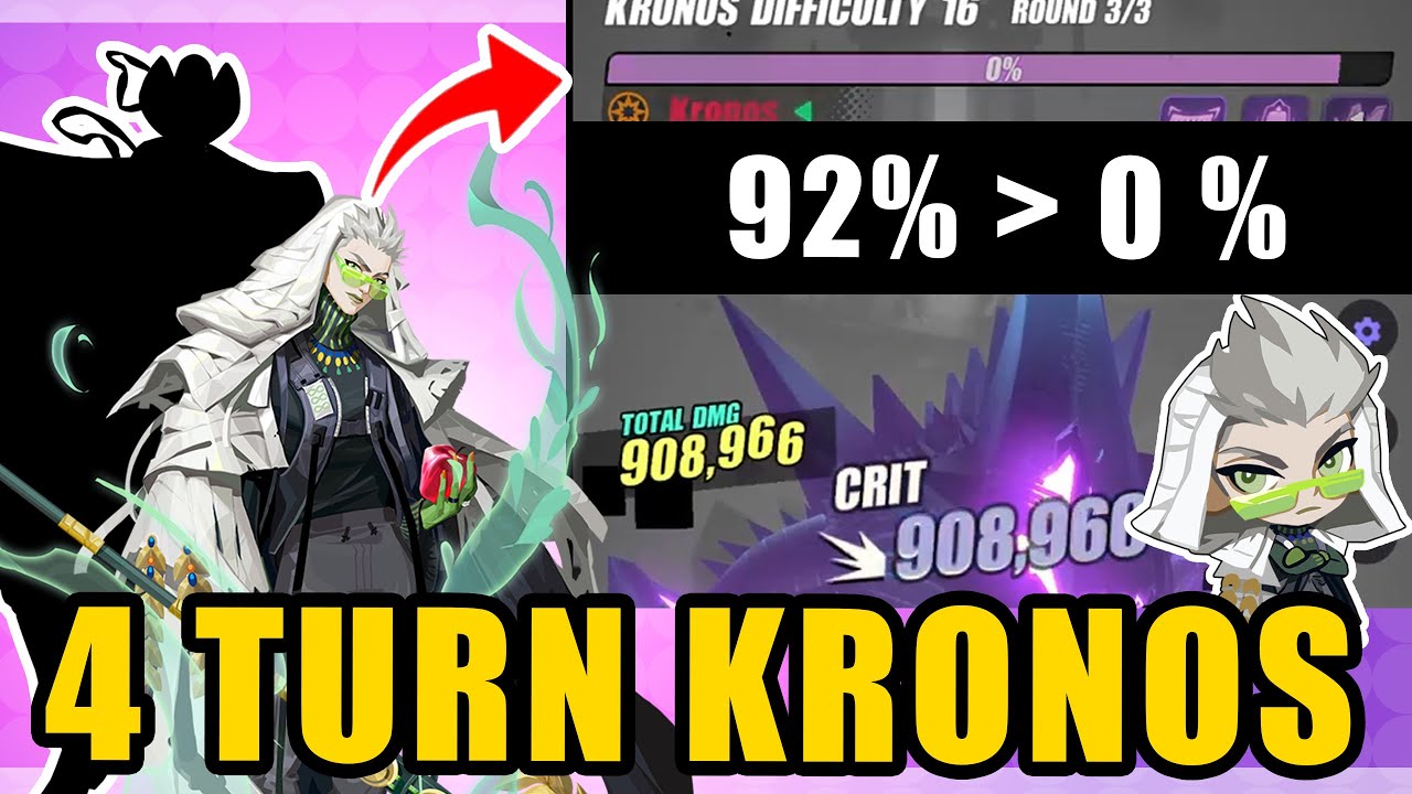 WORLD FIRST 4 TURN KRONOS | KRONOS 16 |  DISLYTE