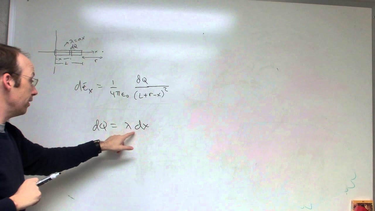 Electric field due to a non-uniform charge distribution
