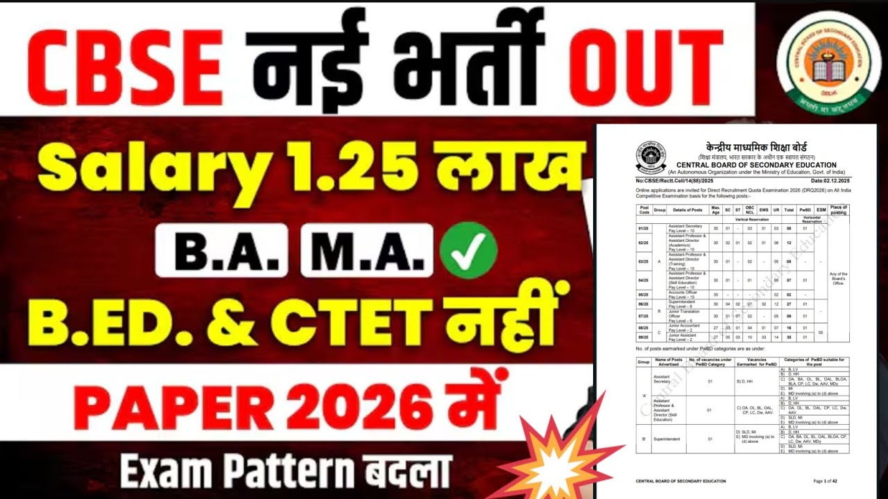 CBSE New Vacancy 2025 Notification Out| Salary 1.25Lakh Qualification, Selection Process|CBSE Apply 