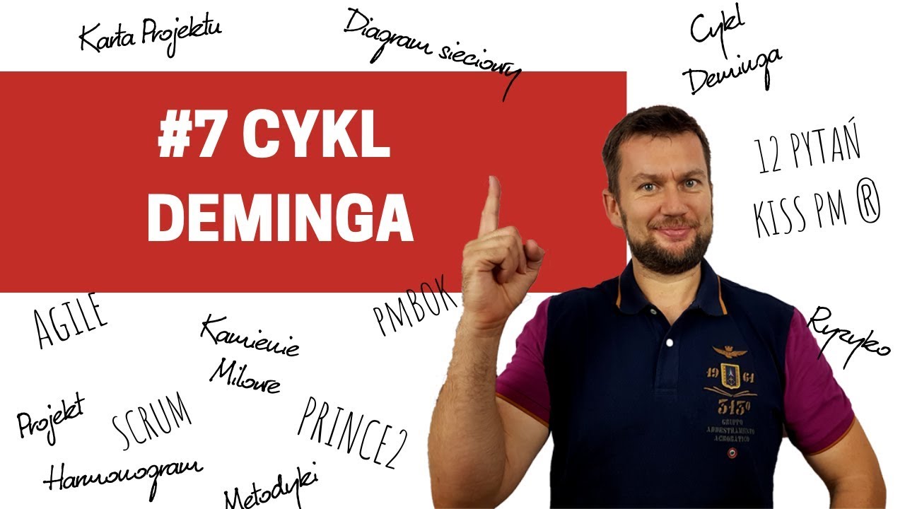 Słowo 7: Cykl DEMINGA  - 50 słów, które musisz znać zarządzając projektami