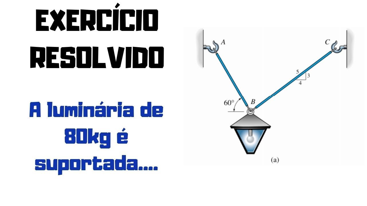 EX 03 [Resmat] -  A luminária de 80 kg é suportada por duas hastes AB e BC como mostra a figura