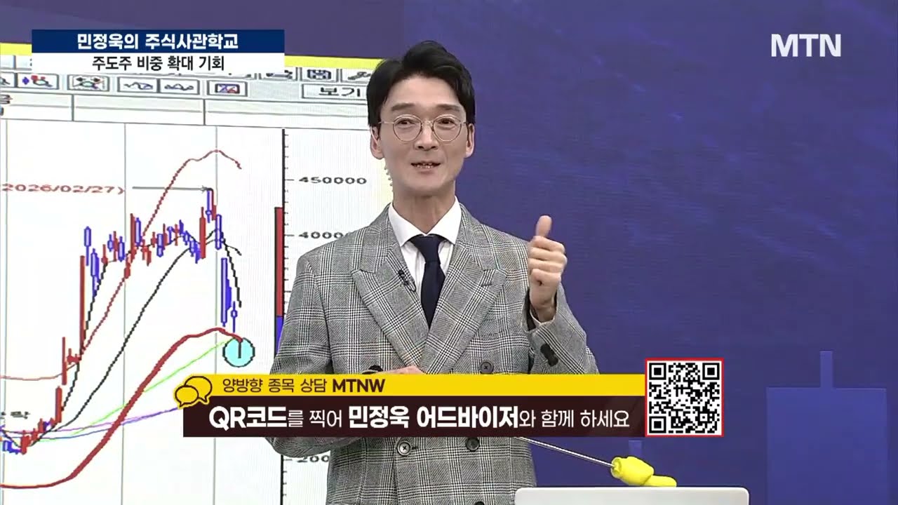 [주식 사관학교 시즌2] 엔벨로프 매수 신호! 주목할 종목은? / 머니투데이방송 (증시, 증권)