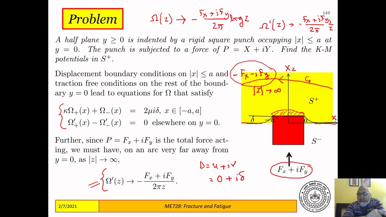 Problems using analytic continuation