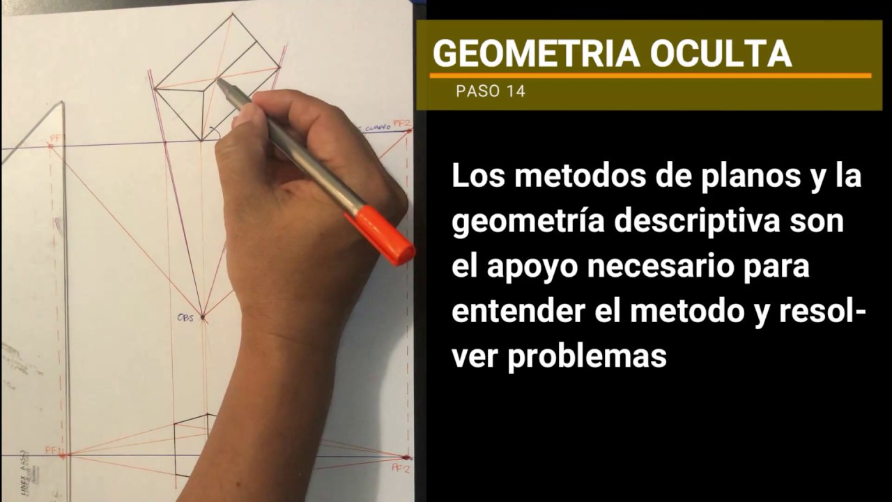 Metodo para Dibujar Perspectiva Cónica