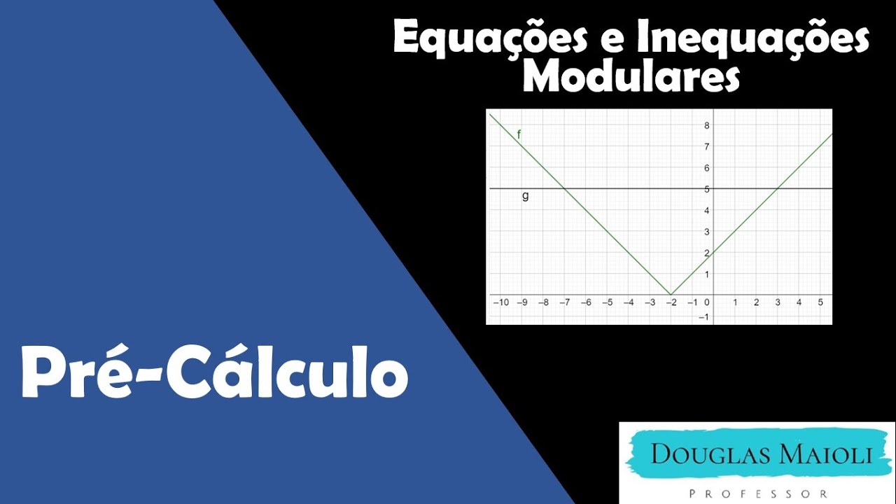 Pré-Cálculo - Aula 27 - Equação e Inequação Modular