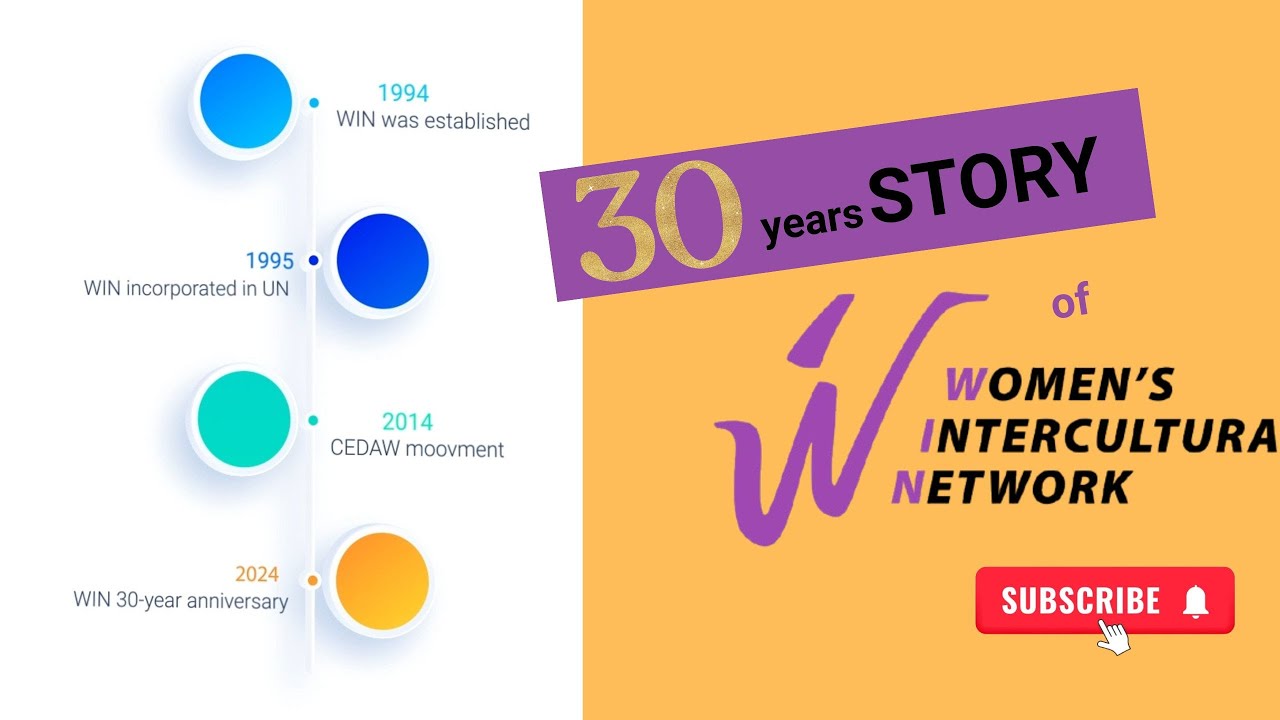 WIN Story | The Journey of the Women’s Intercultural Network
