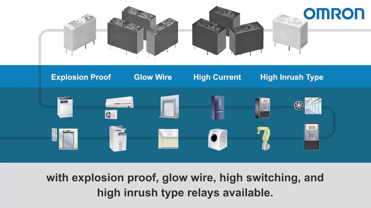 How do new PCB Power Relays enable smaller PCB designs? | Omron Electronic Components​ - Americas