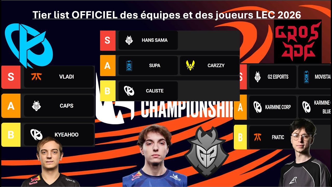 Tier list OFFICIELLE des joueurs et équipes LEC 2026