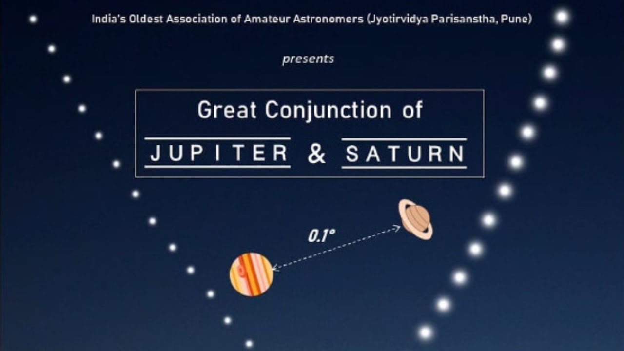 Jupiter and Saturn Conjunction Live Stream from Kesriwada JVP Observatory