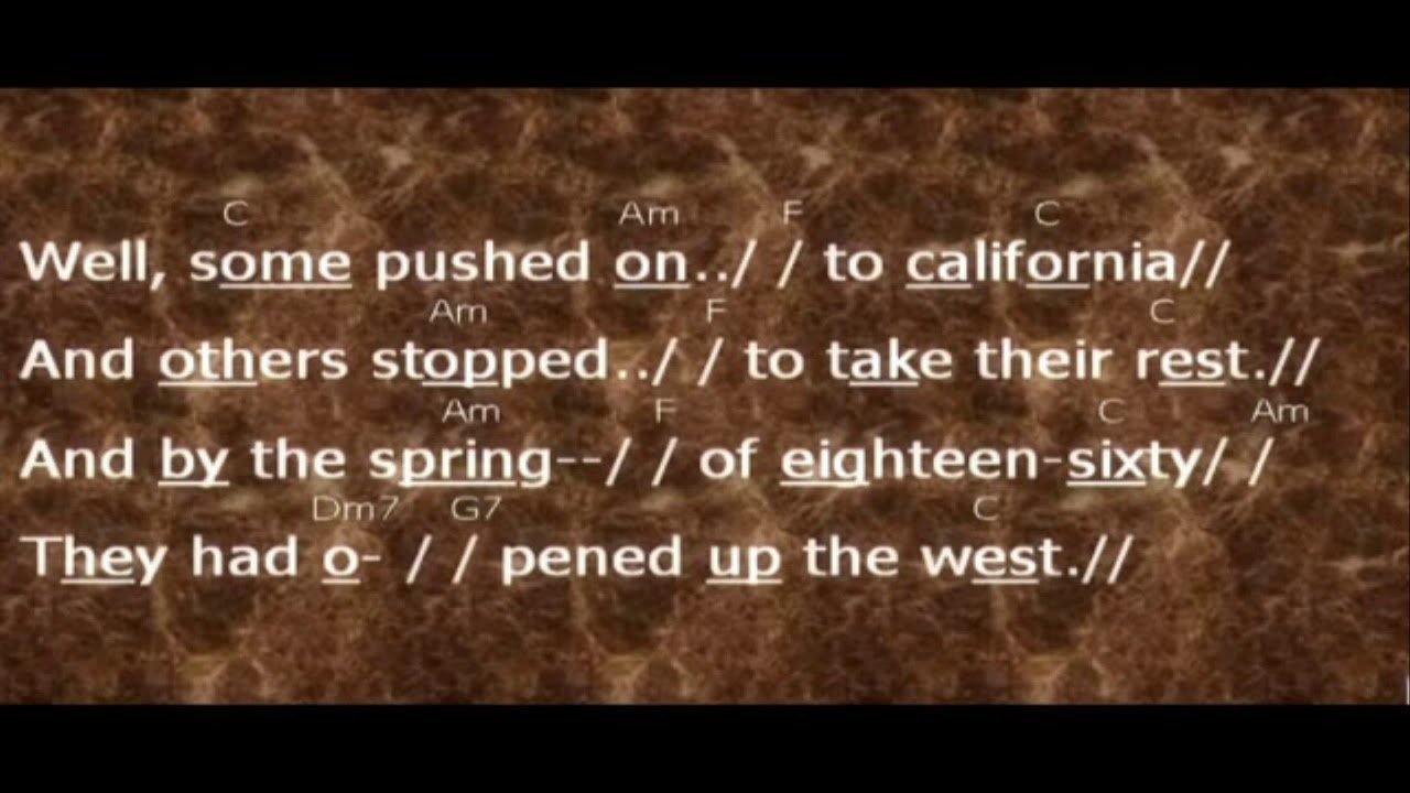 Sutter's Mill Dan Fogelberg karaoke(with guitar chords) by smanusak