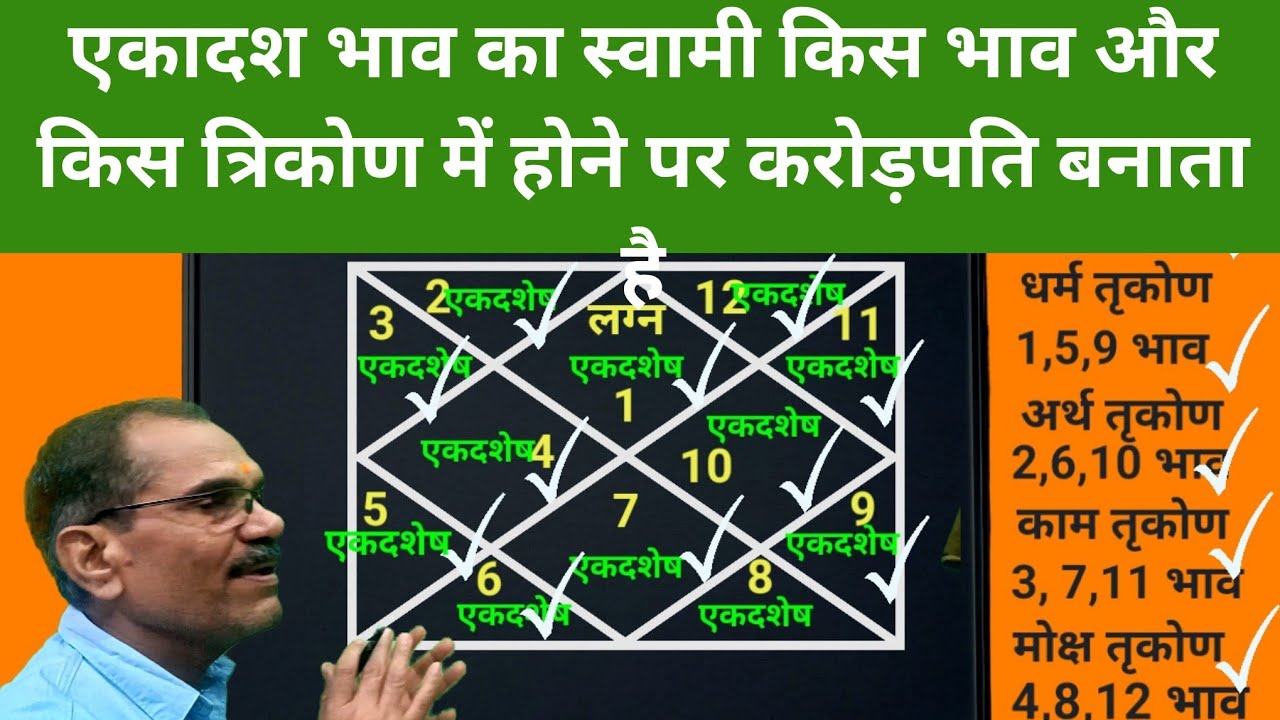 एकादश भाव का स्वामी किस भाव और किस त्रिकोण में होने पर करोड़पति बनाता है #astrology 