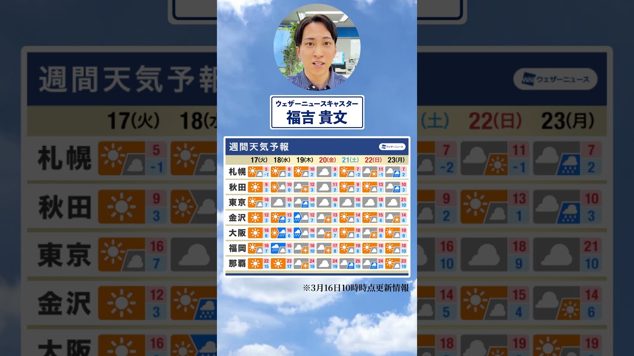 【週間天気】今週の天気は？#通勤タイパ #今週の天気