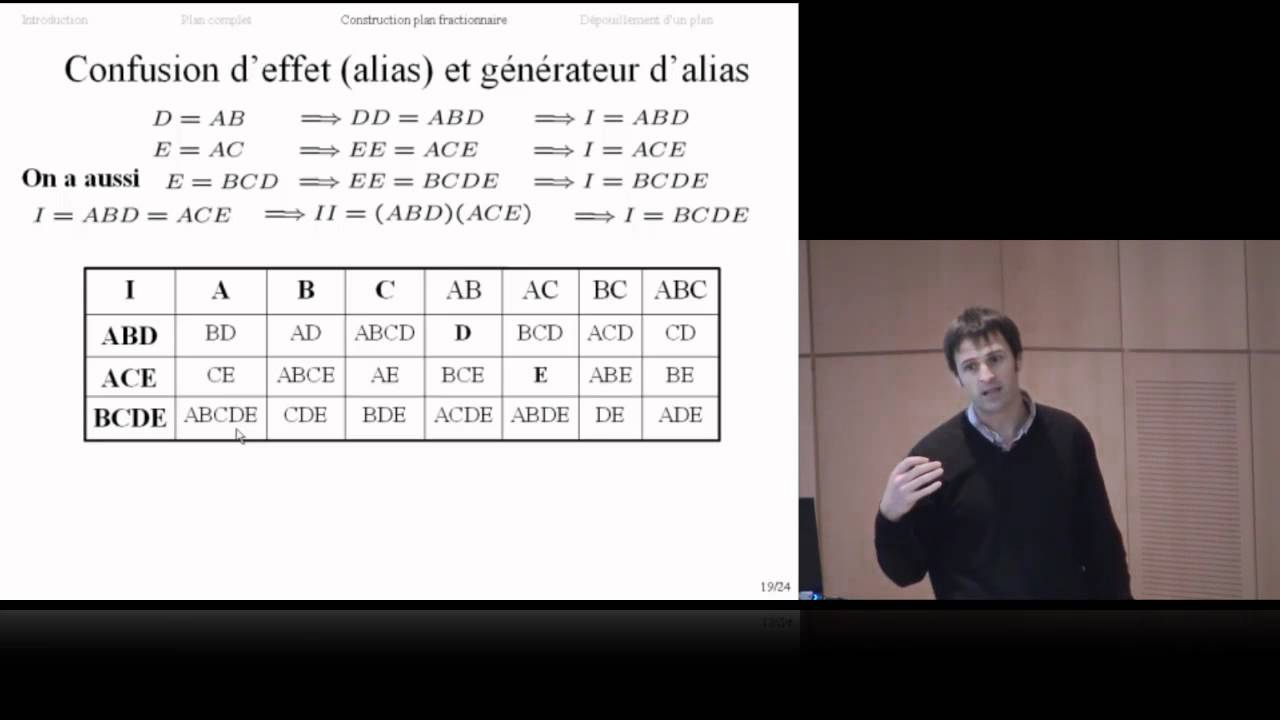 MLAD3 - 2.3.3.Plan fractionnaire 2^5-2