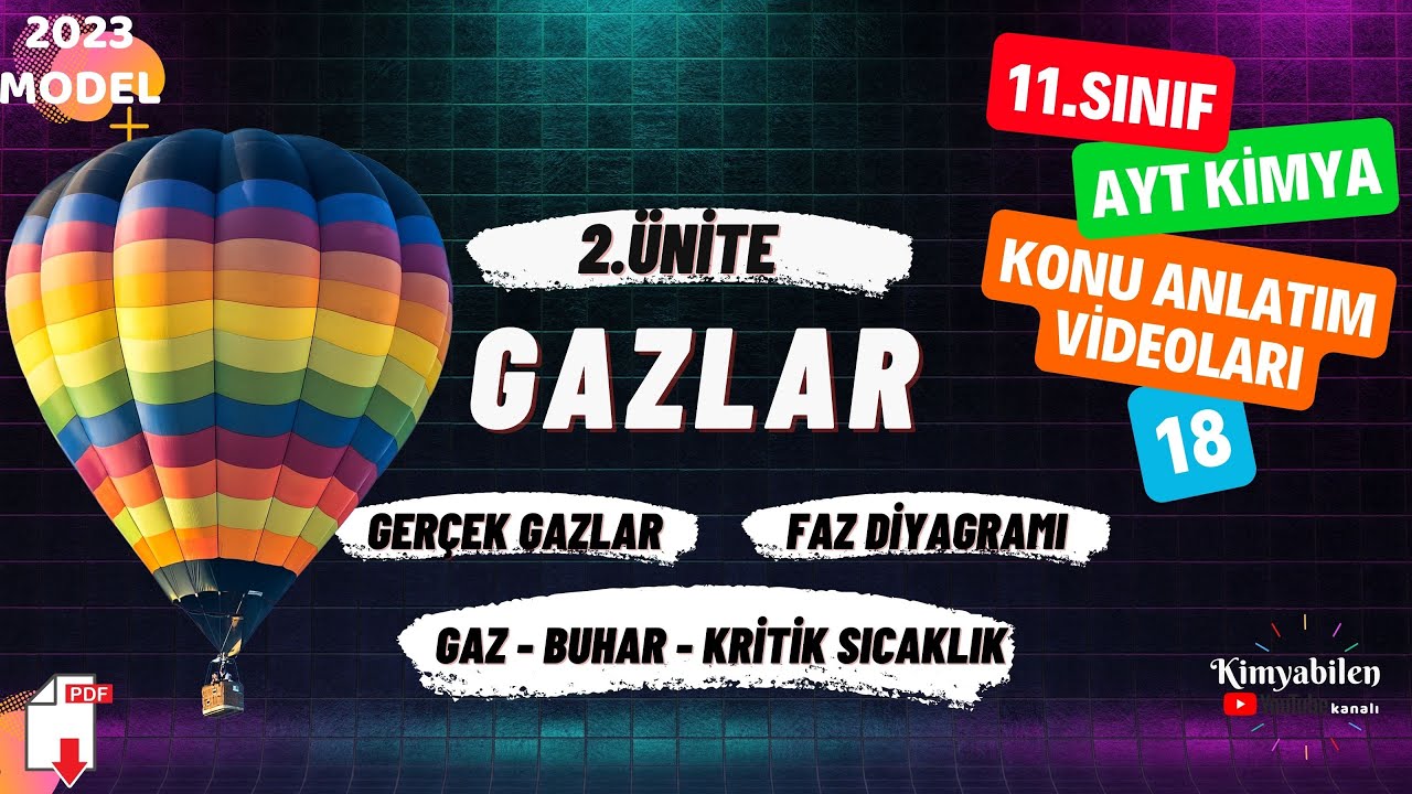 GERÇEK GAZLAR - FAZ DİYAGRAMI -GAZ -BUHAR -KRİTİK SICAKLIK -11.SINIF KİMYA - AYT KİMYA