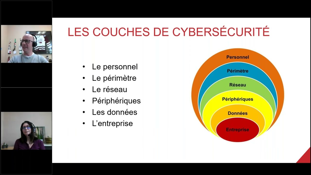 Tout est dans les couches de cybers&eacute;curit&eacute; &ndash; Premi&egrave;re session