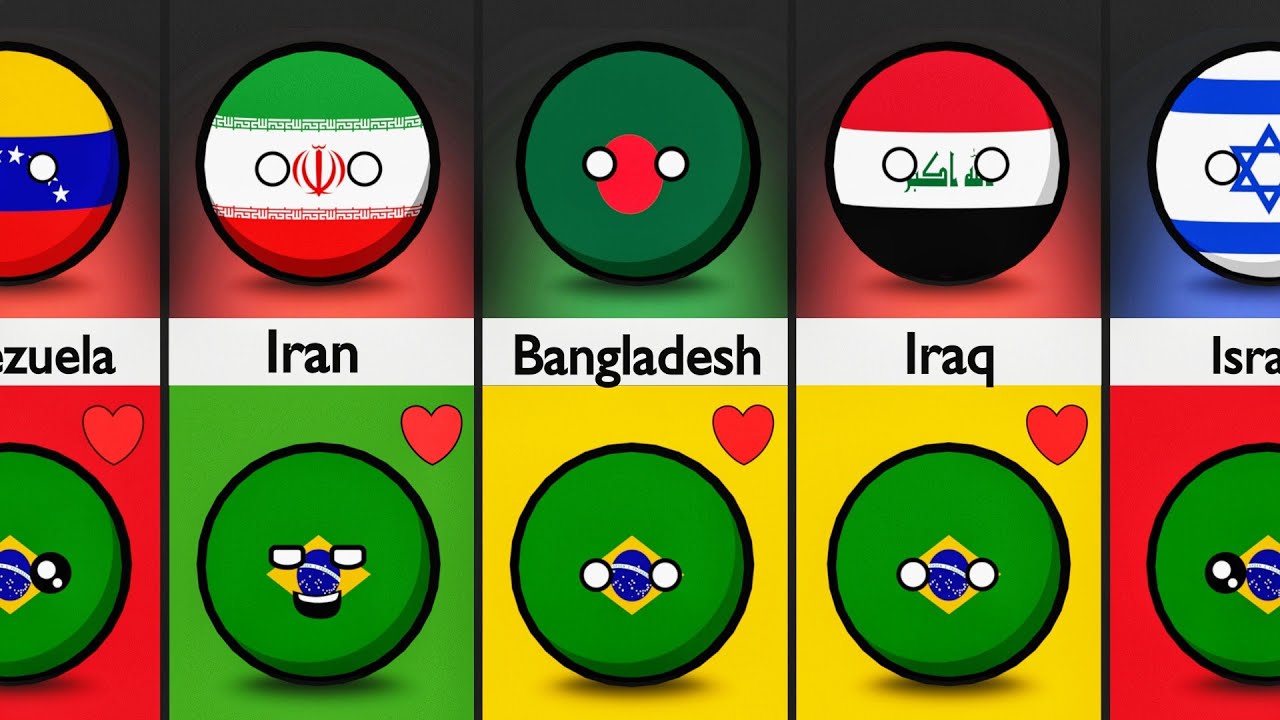 Countries Love and Hate Brazil #countryballs