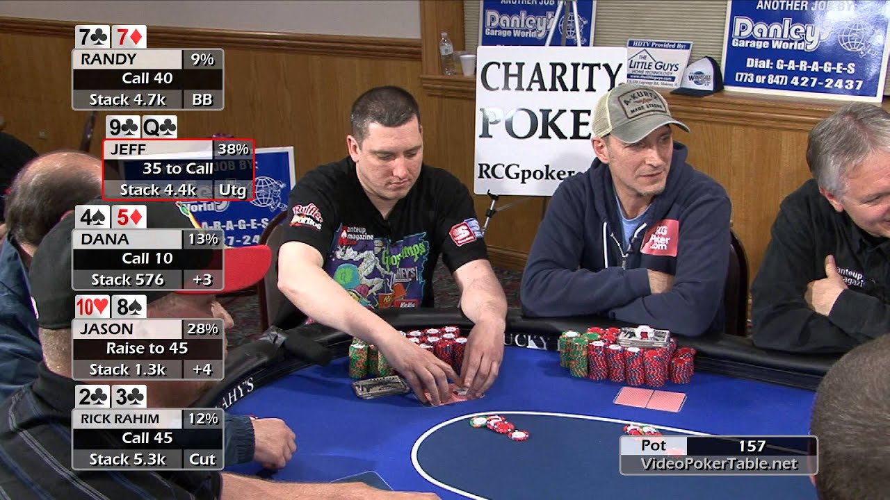 Windy City Poker $2/$5/$10 April 11th Hour 8