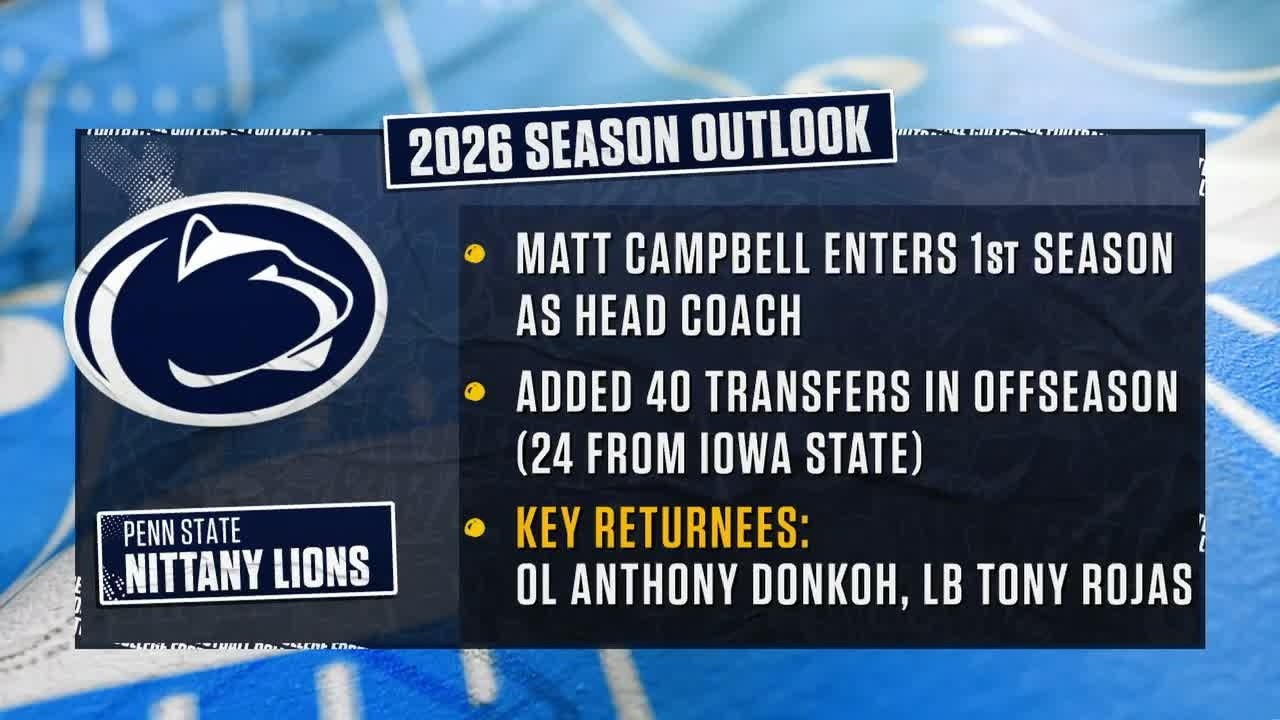 Penn State Head Coach Matt Campbell & Players Preview the Season | 2026 Big Ten Football Media Days