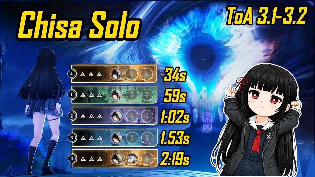 This is How Chisa Fight Aleph-1 | S6R5 Chisa Speed Run ToA 3.1-3.2  | Wuthering Waves