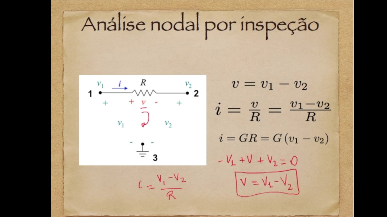 Análise Nodal e Malhas por inspeção