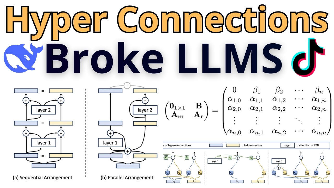 Почему DeepSeeek V4 сломает LLM-сети — объяснение гиперсоединений