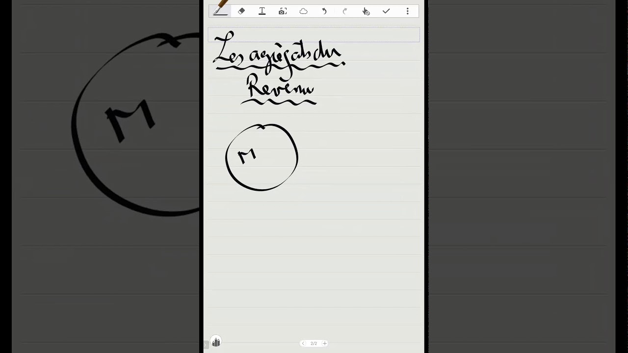 حصة شاملة باش تعلم les agrégats du Revenu (RNBD,RPNE,RTNE,)
