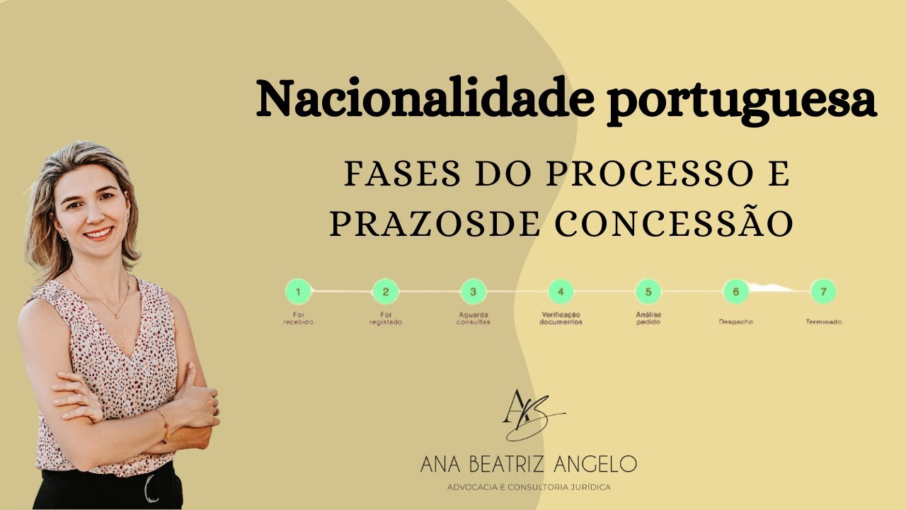 O que significa cada uma das fases do processo de nacionalidade portuguesa?