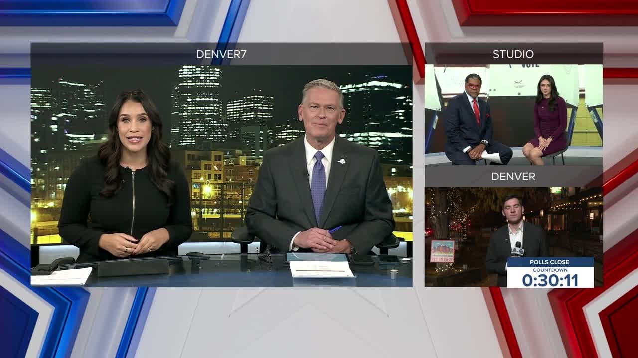 The polls are almost closed in Colorado. Denver7 has team coverage of Election Day 2025