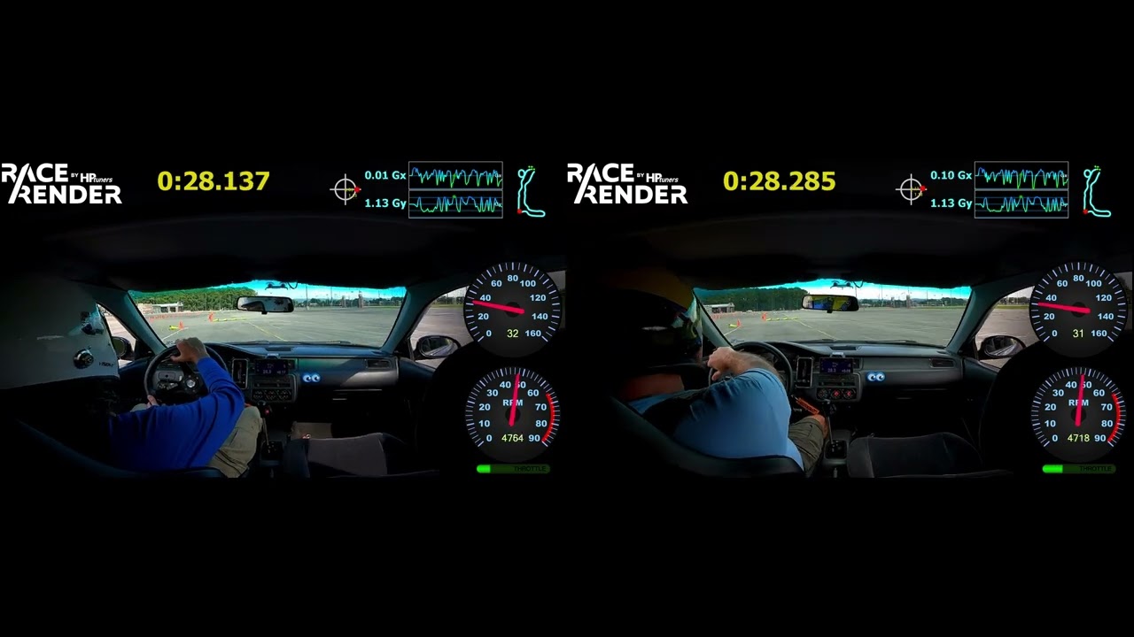 20250810 TAC TDF M5 vs TB